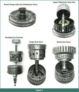 automotive part